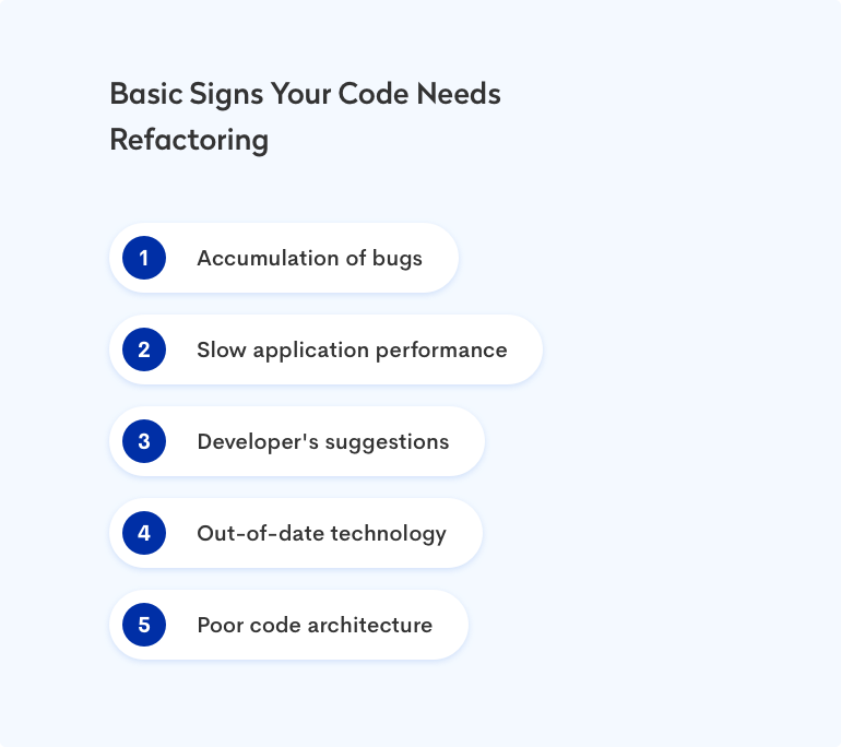 signs your code needs refactoring