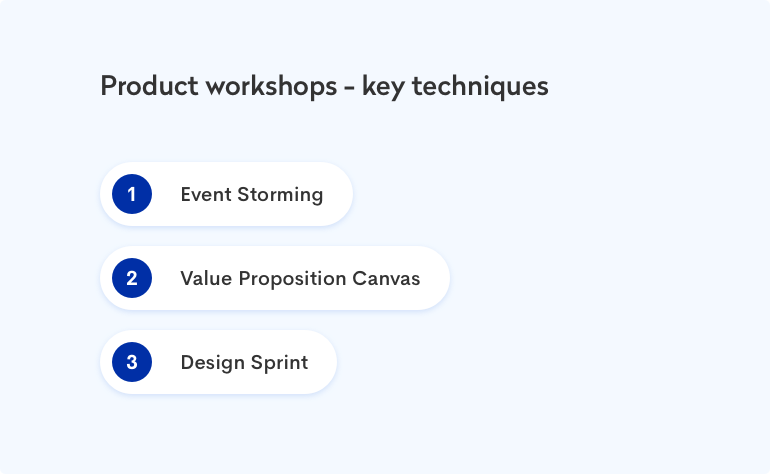 key methods - product workshops