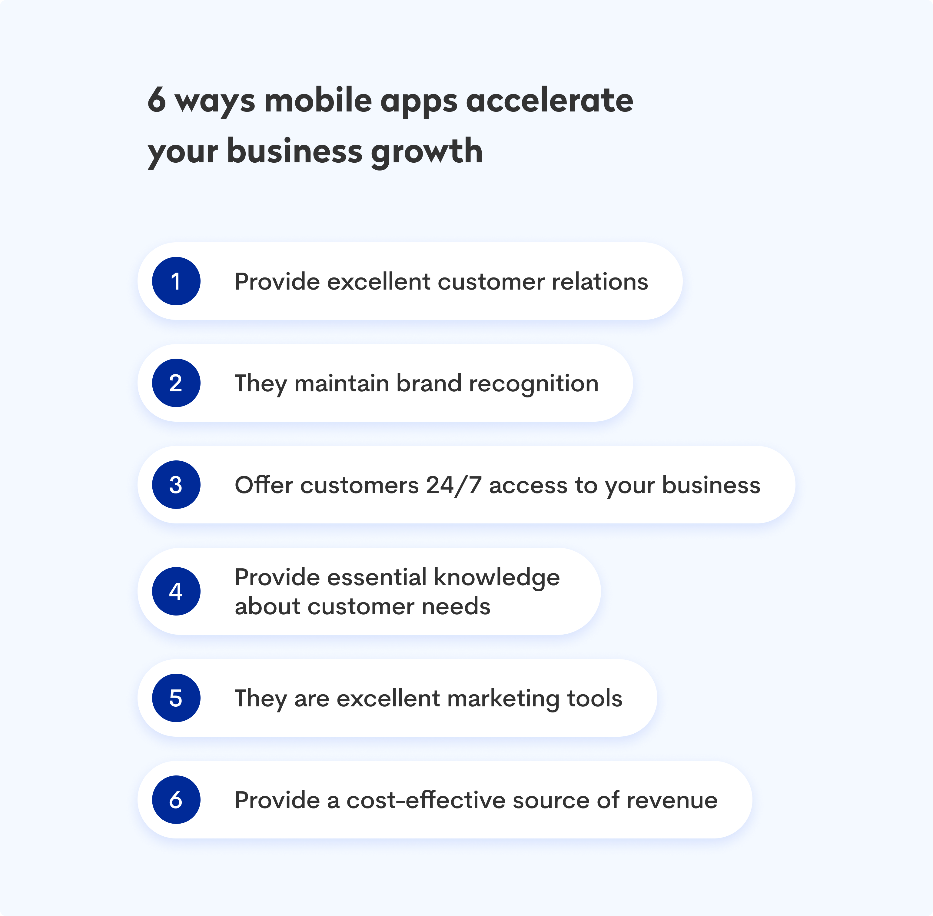 Mobile apps generate business growth