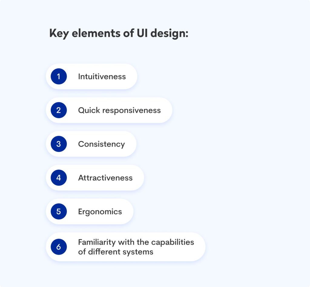 ket elements ux/ui design